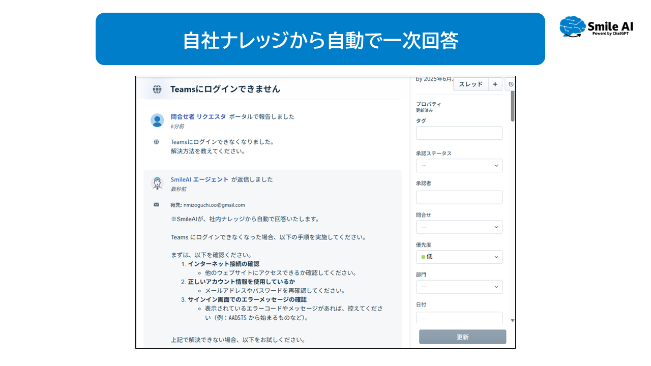 自社ナレッジから自動で一次回答